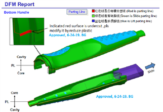 قالب دو جزئی
